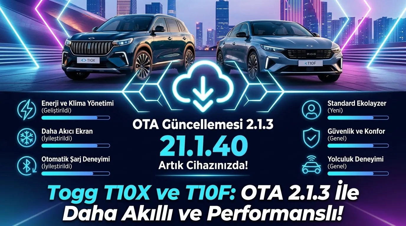 Togg OTA 2.1.3 Güncellemesi Yayınlandı: T10X ve T10F’e Yeni Özellikler!